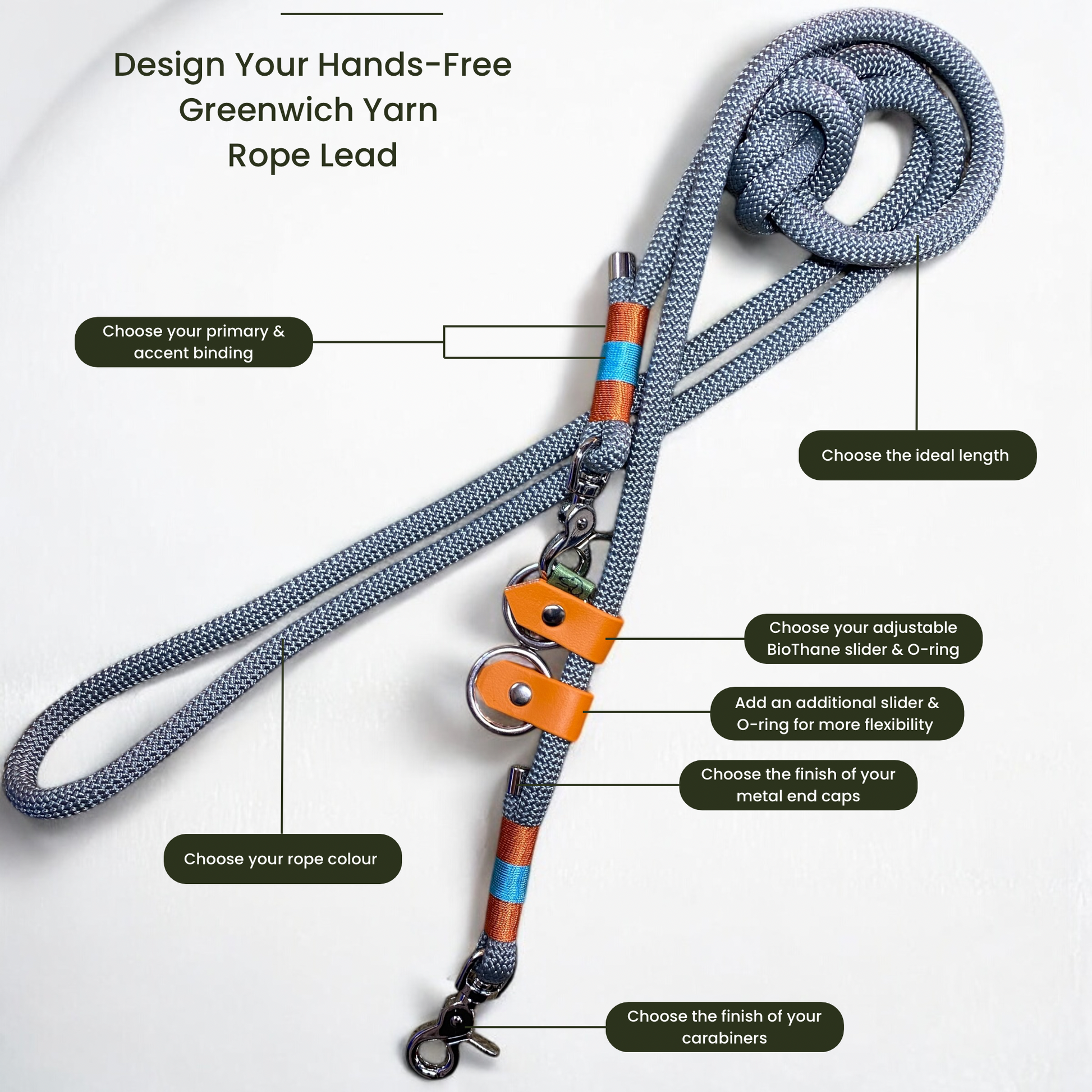 Technical breakdown of the customisable options for the Greenwich Yarn Handsfree Dog Lead.