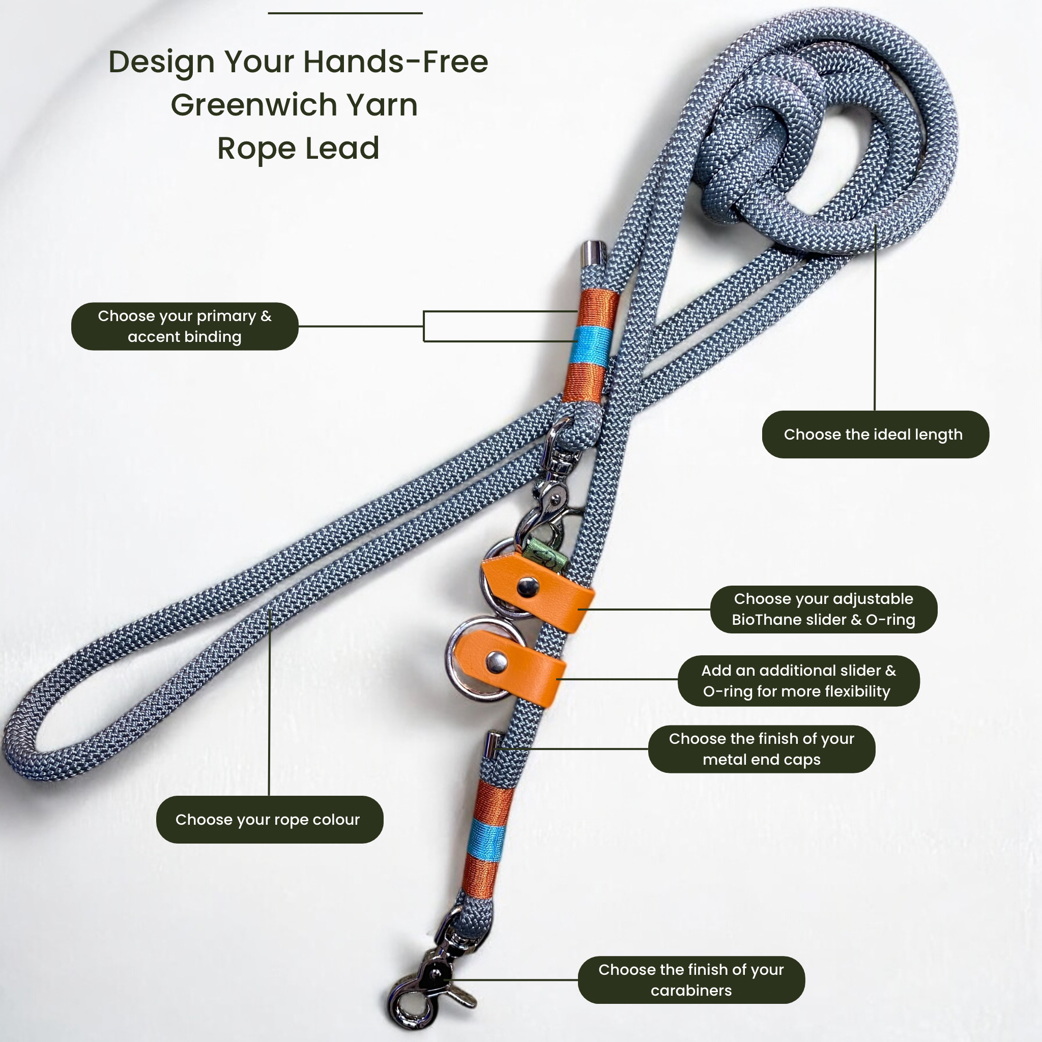 Technical breakdown of the customisable options for the Greenwich Yarn Handsfree Dog Lead.