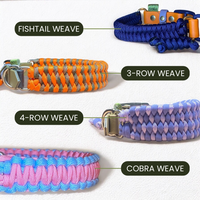 Non-adjustable Cord Collar | Customisable - Green Dog