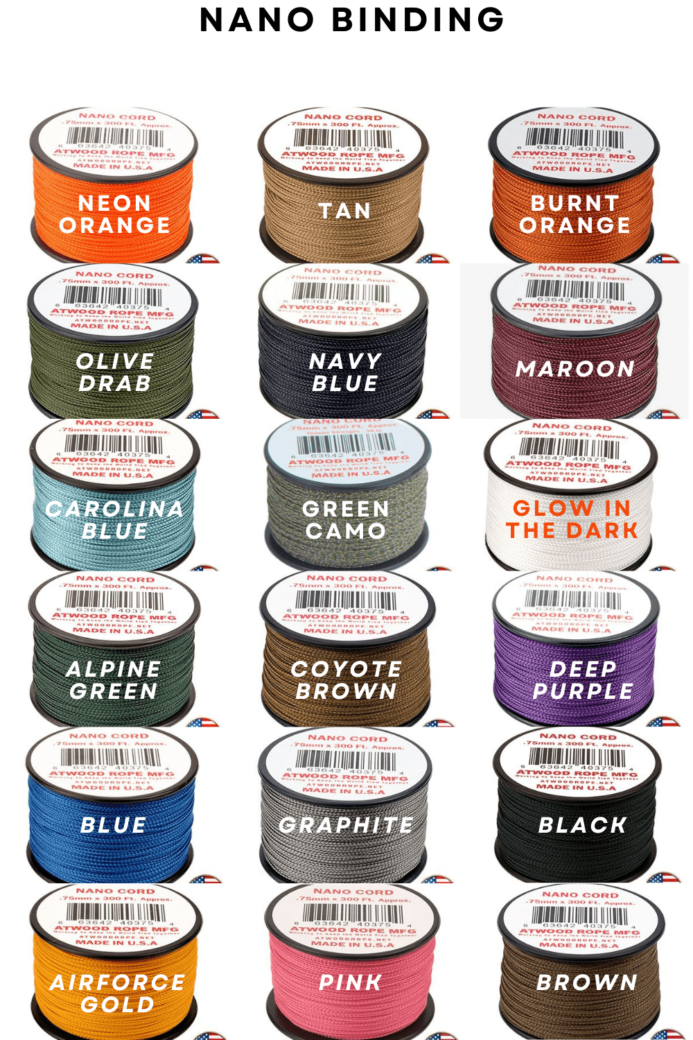 Greenwich Yarn Dog Collar – Fully Customisable | Handmade