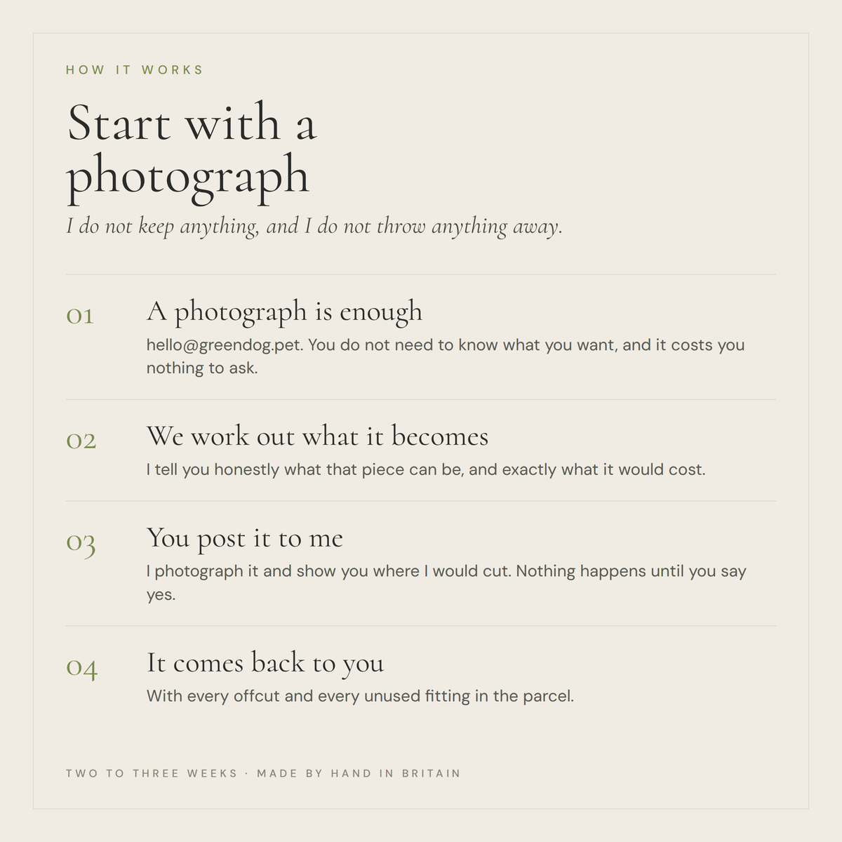How the Keepsake Service works: send a photograph, we work out what it becomes, you post it, nothing is cut until you say yes, and every offcut comes back